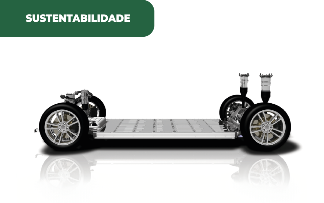 Reciclagem de alumínio e lítio das baterias de VE, na lista de prioridades ambientais